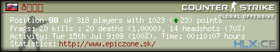 forum sig image