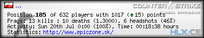forum sig image