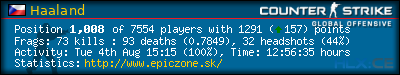 forum sig image
